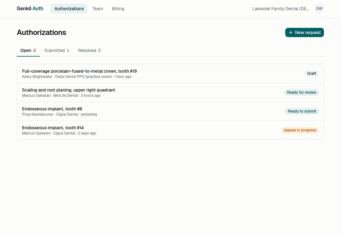 The Authorizations dashboard with four open requests, each showing a service, a synthetic patient, a payer and a status badge.